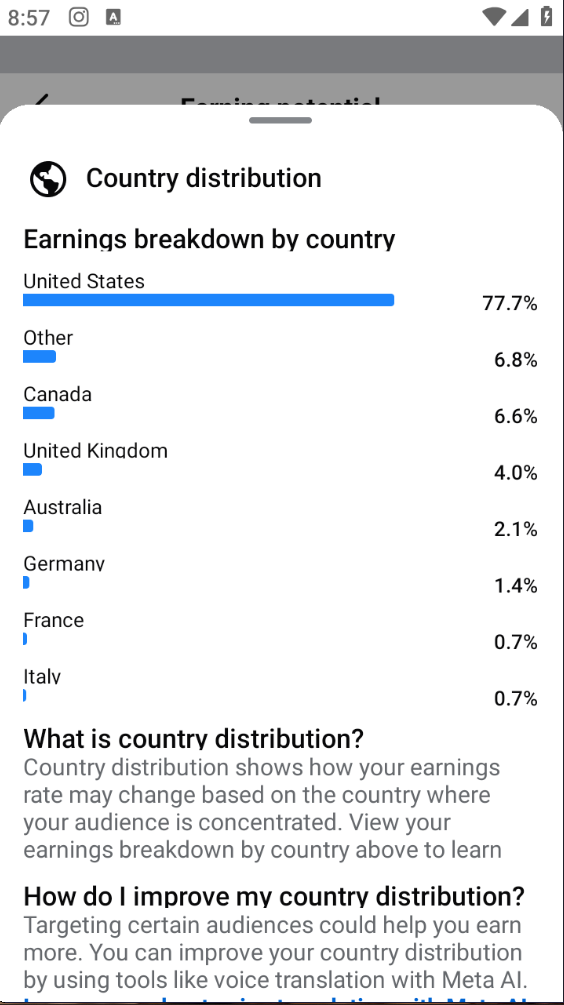 Country Distribution & Earnings Breakdown